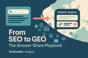 geo playbook